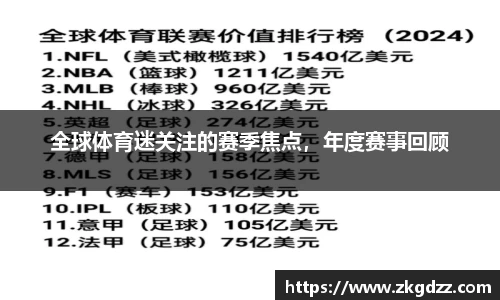 全球体育迷关注的赛季焦点，年度赛事回顾